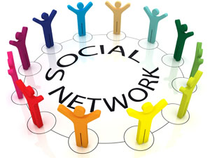 social media netwerken